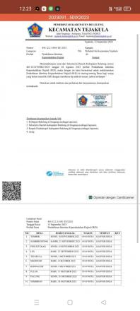 Informasi Pendaftaran IKD (Identitas Kependudukan Digital)
