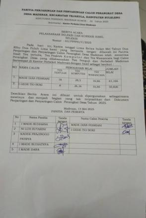 Berita Acara Hasil seleksi Penjaringan dan Penyaringan Calon Perangkat Desa, oleh panitia dan Calon 